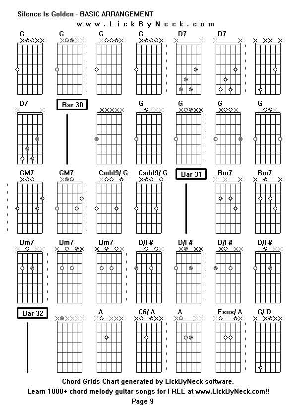 Chord Grids Chart of chord melody fingerstyle guitar song-Silence Is Golden - BASIC ARRANGEMENT,generated by LickByNeck software.